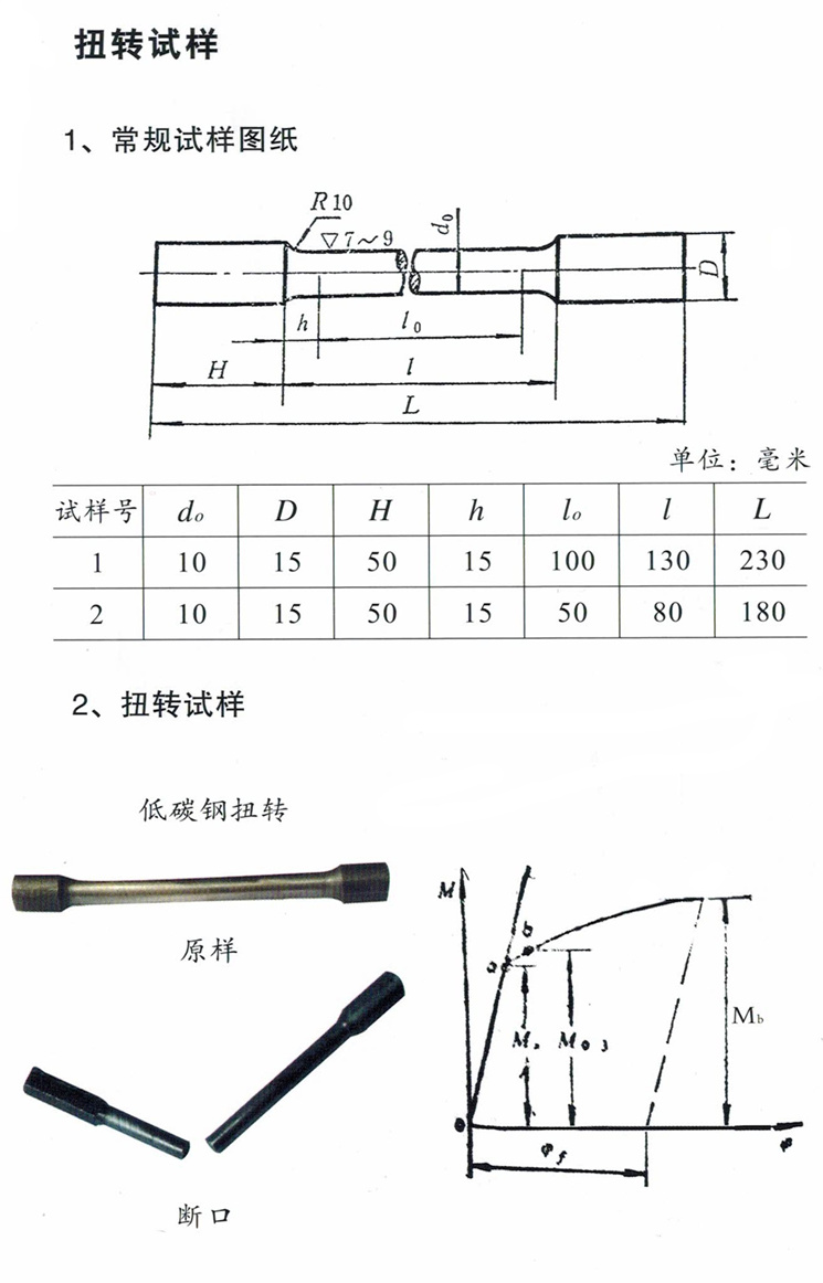 扭转试样_副本.jpg
