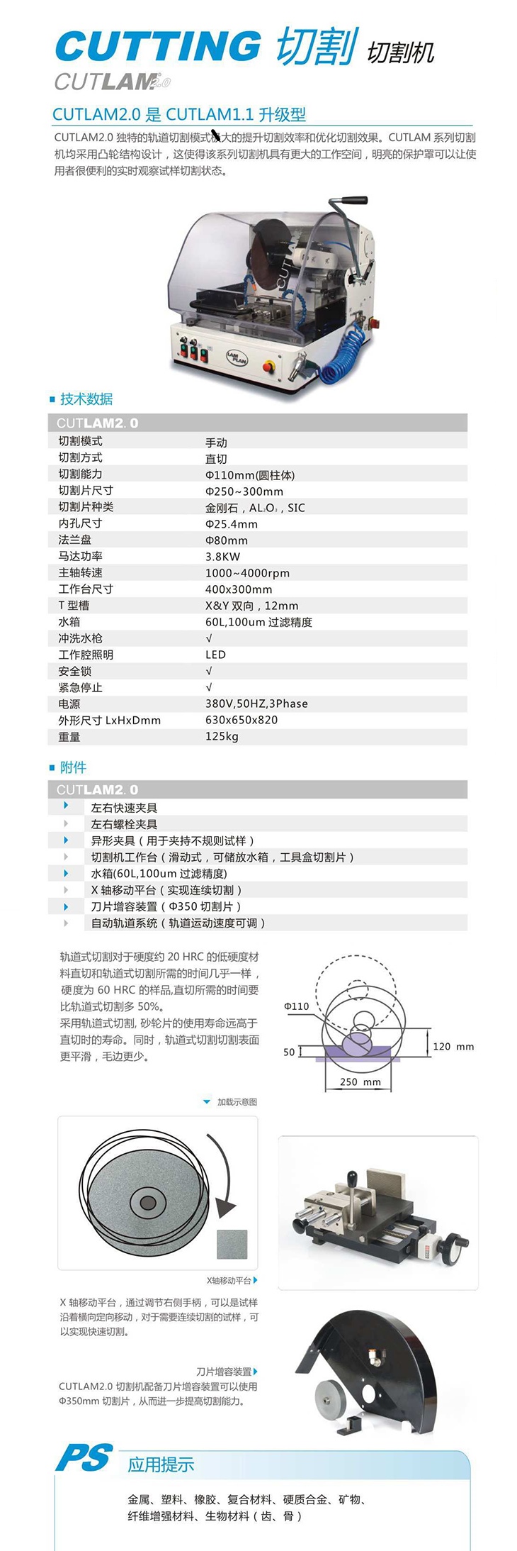 CUTLAM 2.0手动轨道式砂轮切割机_副本.jpg